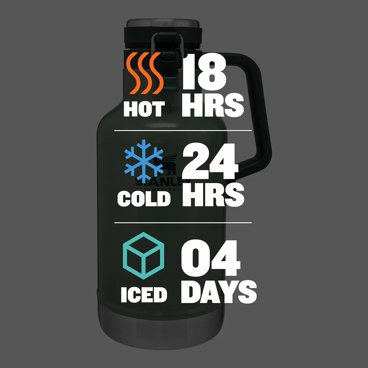 Best deal β Coupon β€οΈ Stanley Water Bottles Classic Outdoor Growler Gift Set π π 5 Best deal β Coupon β€οΈ Stanley Water Bottles Classic Outdoor Growler Gift Set π π - Image 5